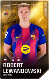 Robert Lewandowski - limited