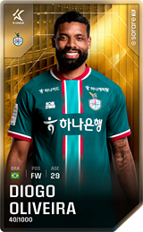 Diogo Oliveira - limited