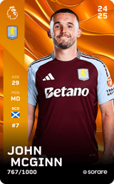 John McGinn - limited