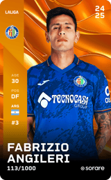 Fabrizio Angileri - limited