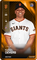 Rafael Devers - limited