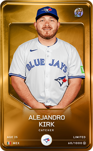 Alejandro Kirk - limited