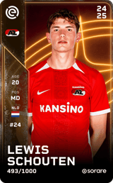 Lewis Schouten - limited