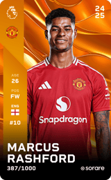 Marcus Rashford - limited