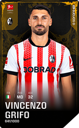 Vincenzo Grifo - limited