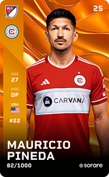 Mauricio Pineda - limited