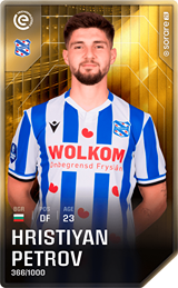 Hristiyan Petrov - limited