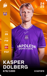 Kasper Dolberg - limited
