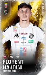 Florent Hajdini - limited