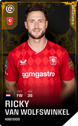 Ricky van Wolfswinkel - limited