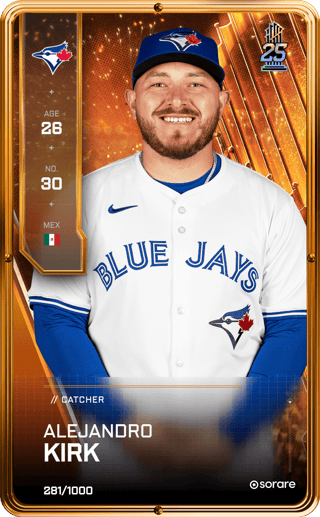 Alejandro Kirk - limited