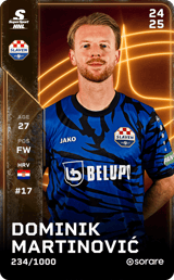 Dominik Martinović - limited
