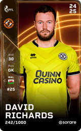 David Richards - limited