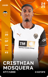 Cristhian Mosquera - limited