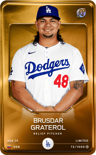 Brusdar Graterol - limited