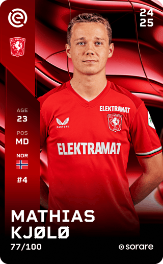 Mathias Kjølø - rare