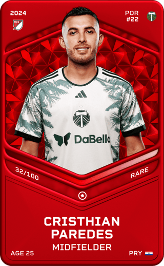 Cristhian Paredes - rare