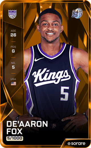 De'Aaron Fox - limited