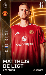 Matthijs de Ligt - limited