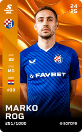 Marko Rog - limited