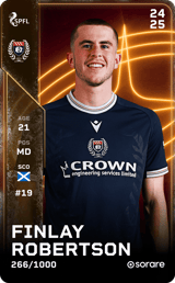 Finlay Robertson - limited