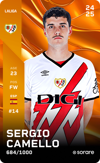 Sergio Camello - limited