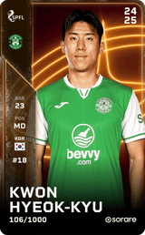 Kwon Hyeok-Kyu - limited