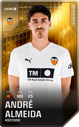 André Almeida - limited