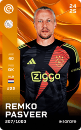 Remko Pasveer - limited