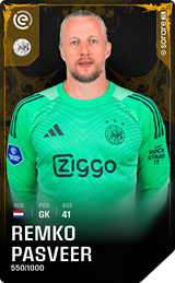 Remko Pasveer - limited