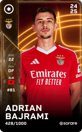 Adrian Bajrami - limited