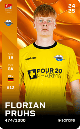 Florian Pruhs - limited
