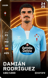 Damián Rodríguez - limited