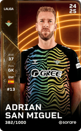 Adrian San Miguel - limited