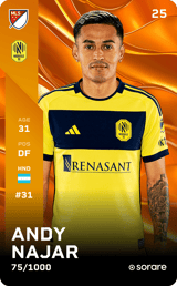 Andy Najar - limited