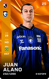 Juan Alano - limited