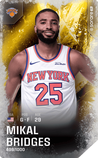 Mikal Bridges - limited