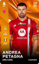 Andrea Petagna - limited