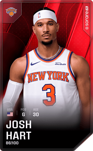 Josh Hart - rare