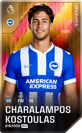 Charalampos Kostoulas - limited