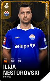 Ilija Nestorovski - limited