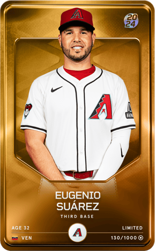 Eugenio Suárez - limited