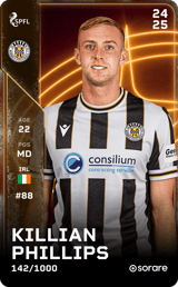 Killian Phillips - limited