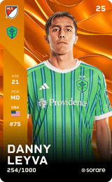 Danny Leyva - limited