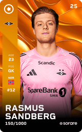 Rasmus Sandberg - limited