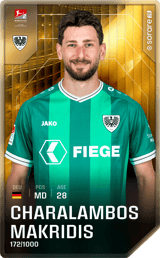 Charalambos Makridis - limited