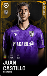 Juan Castillo - limited