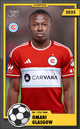 Omari Glasgow - limited
