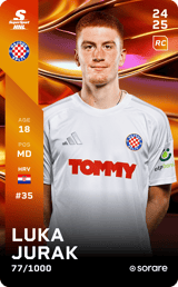 Luka Jurak - limited