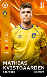 Mathias Kvistgaarden - limited